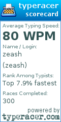 Scorecard for user zeash