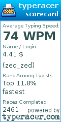 Scorecard for user zed_zed