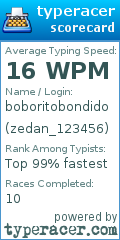 Scorecard for user zedan_123456