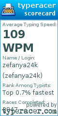 Scorecard for user zefanya24k