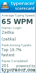 Scorecard for user zeitka
