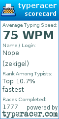 Scorecard for user zekigel