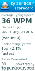 Scorecard for user zen0n69