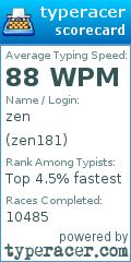 Scorecard for user zen181