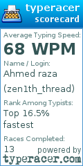 Scorecard for user zen1th_thread