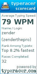 Scorecard for user zenderthepro