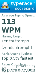 Scorecard for user zenitsufromph