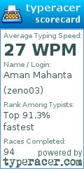 Scorecard for user zeno03