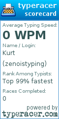 Scorecard for user zenoistyping