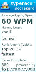 Scorecard for user zenvx