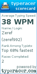 Scorecard for user zeref992