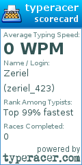 Scorecard for user zeriel_423