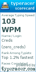 Scorecard for user zero_creds