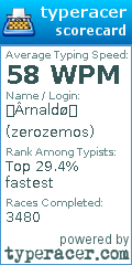 Scorecard for user zerozemos
