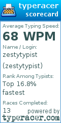 Scorecard for user zestytypist