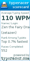 Scorecard for user zetazen