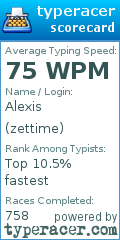 Scorecard for user zettime