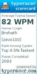Scorecard for user zevo100