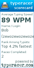 Scorecard for user zewozewozewozewo