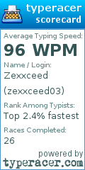 Scorecard for user zexxceed03