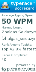 Scorecard for user zhalgas_seidazym
