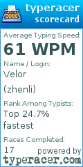 Scorecard for user zhenli