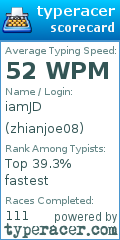 Scorecard for user zhianjoe08