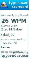 Scorecard for user ziad_20