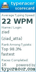 Scorecard for user ziad_atta