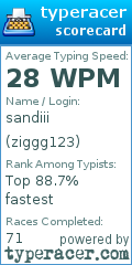 Scorecard for user ziggg123