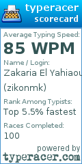 Scorecard for user zikonmk