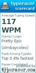 Scorecard for user zimbaycoleo
