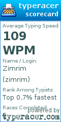 Scorecard for user zimrim