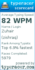 Scorecard for user zishraq