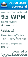 Scorecard for user ziziaziz