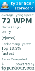 Scorecard for user zjams