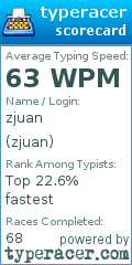 Scorecard for user zjuan