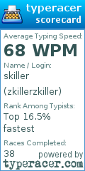 Scorecard for user zkillerzkiller
