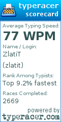Scorecard for user zlatit