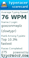 Scorecard for user zlowtypr