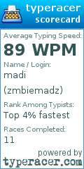 Scorecard for user zmbiemadz