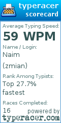 Scorecard for user zmian