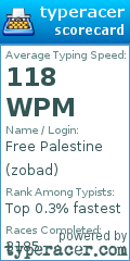 Scorecard for user zobad