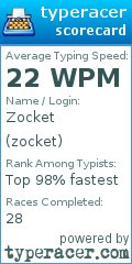 Scorecard for user zocket