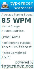 Scorecard for user zoe0405
