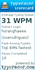 Scorecard for user zoerodriguez