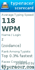 Scorecard for user zoidance