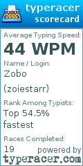Scorecard for user zoiestarr