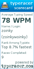 Scorecard for user zoinkywoinky
