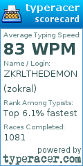 Scorecard for user zokral